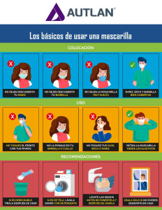 Los básicos de usar una mascarilla