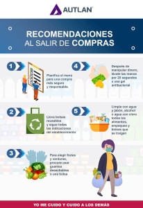 Recomendaciones Salir de Casa