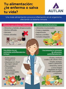 Tu alimentación ¿te enferma o salva tu vida?