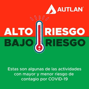 Actividades de Alto riesgo