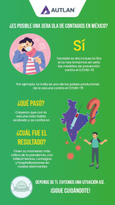 ¿ES POSIBLE UNA 3ERA OLA DE CONTAGIOS EN MÉXICO_